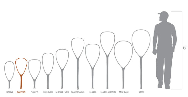 Fishpond Nomad Canyon Net