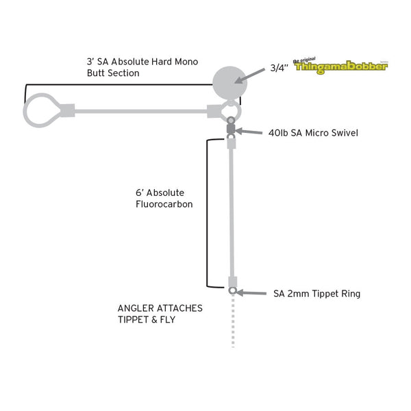 Scientific Angler Absolute Right Angle Leader